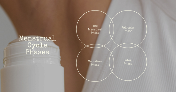 Menstrual Cycle and Deodorant